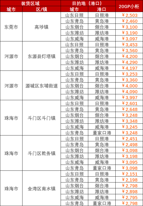 鼎盛国际(中国区) - 官方网站