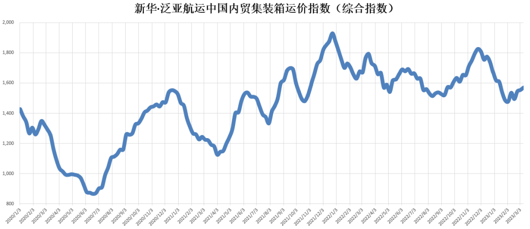 鼎盛国际(中国区) - 官方网站