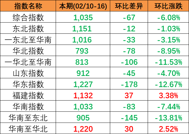 鼎盛国际(中国区) - 官方网站