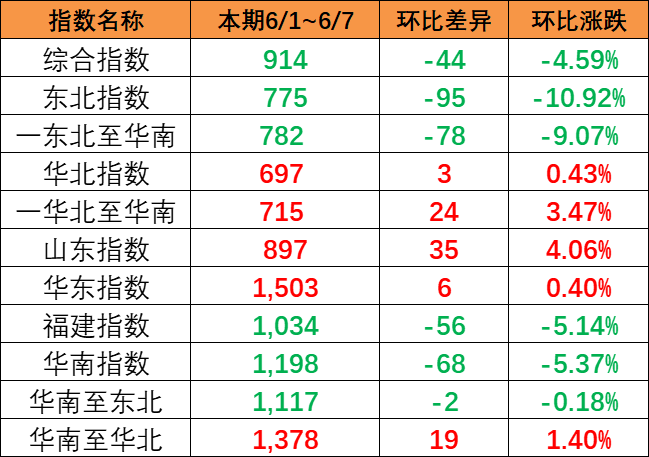 鼎盛国际(中国区) - 官方网站