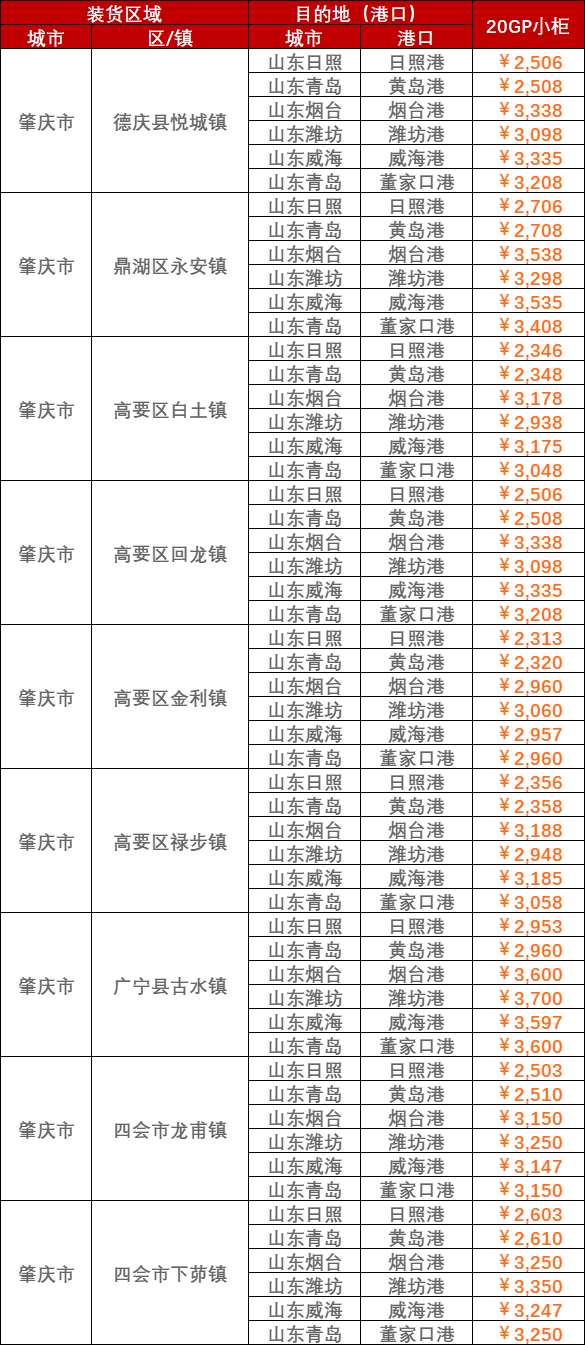 鼎盛国际(中国区) - 官方网站