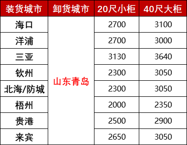 鼎盛国际(中国区) - 官方网站