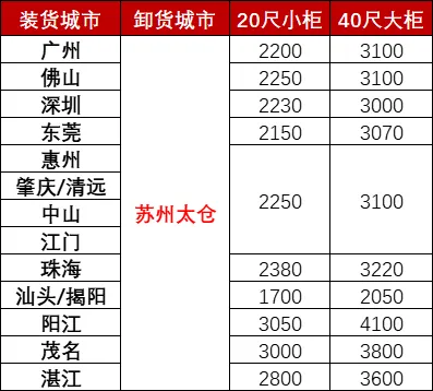 鼎盛国际(中国区) - 官方网站