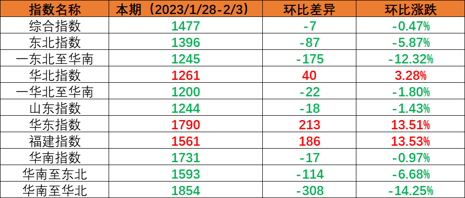 鼎盛国际(中国区) - 官方网站